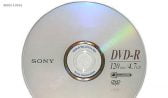 boş dvd kaç gb