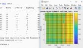 Matlab Yükle