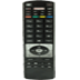 Regal TV Kumanda Uygulaması (Programı) İndir